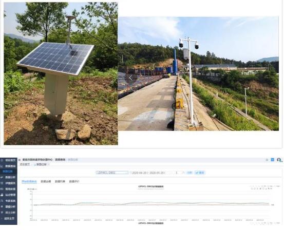 壩體穩(wěn)定性綜合監(jiān)測(cè)