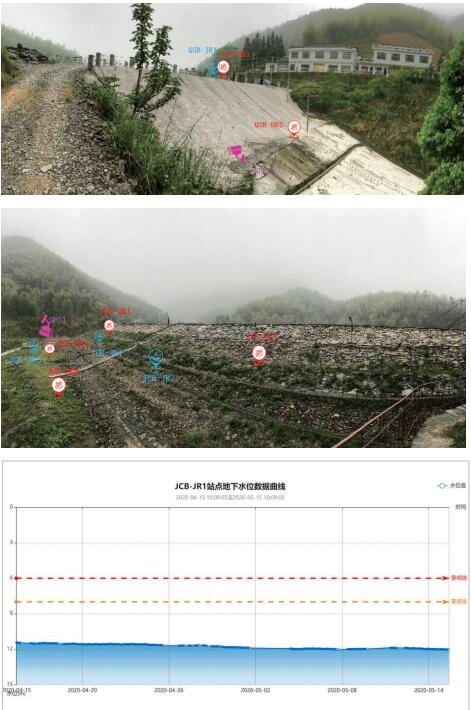 尾礦庫智能監(jiān)測